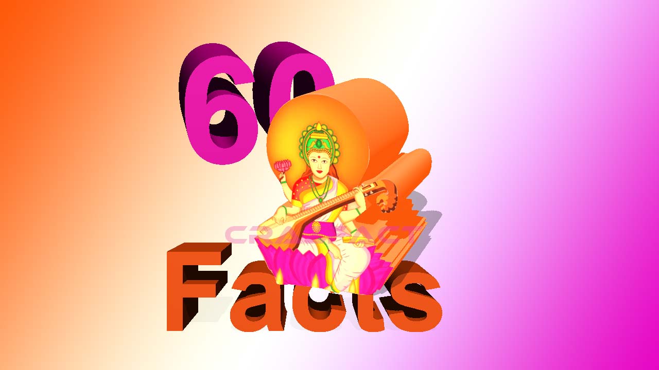 Read more about the article 60 Facts About Saraswati Puja ?